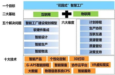 工信部專家組蒞臨考察，美的廚房電器智能制造示范項(xiàng)目引領(lǐng)行業(yè)新標(biāo)桿