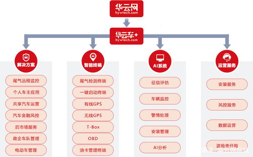 柴油車排放超標最重處罰 廠商、檢測機構與駕駛員三方共擔責任
