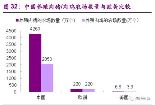 食品行業專題報告 加盟連鎖，千帆競發，方興未艾